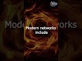 What is Networking ? | Tech FiberNet