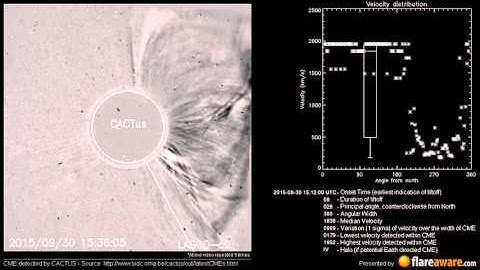 A potentially Earth directed CME at 2015-09-30 15:12:00 UTC