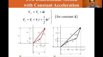 University Physics Lectures, Two Dimensional Motion with Constant Acceleration, Fall 2018