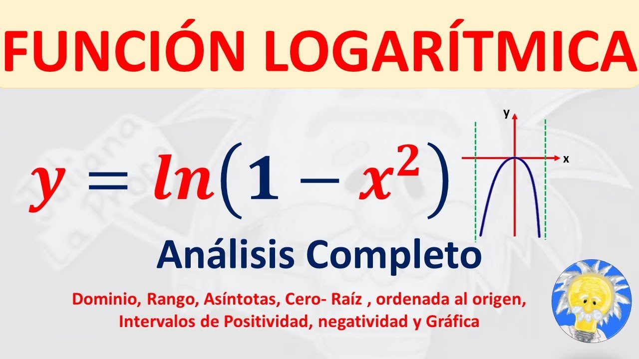 FUNCIÓN LOGARÍTMICA NATURAL Análisis Completo Dominio, rango, ceros raíces, intervalos de C+ y FUNCIÓN LOGARÍTMICA NATURAL Análisis Completo Dominio, rango, ceros raíces, intervalos de C+ y