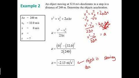 1 PP 05 Kinematic Equations