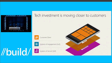 Build 2015 Strategies for Developing Cross Platform Applications with Visual Studio 2015