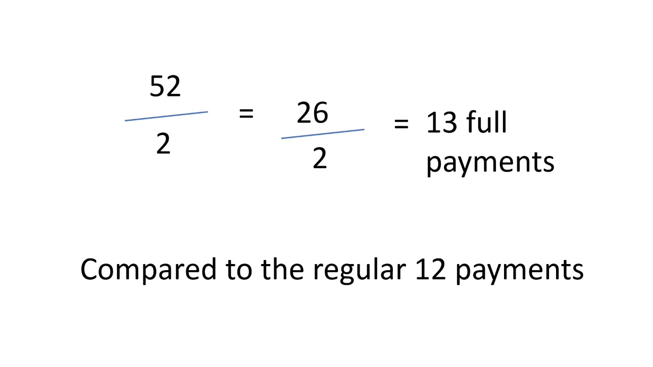 bi-weekly-mortgage-payments-youtube