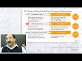 Endtoend demo ip infusion pulls it all together for an endtoend solution