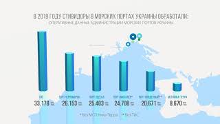 TIS — порт №1 в Украине по результатам грузооборота в 2019