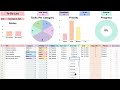 To Do List Spreadsheet Easy Task Management with Daily Monthly and Annual Views