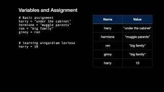 Celebrity Basic control flow CF 1 AN 2 MM 2 Net Worth