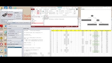 Data Mining and Knowledge Discovery using Machine Learning/Artificial Intelligence approaches