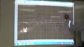 Simulating the Closed Loop System in Simulink with Deadtime, 26/7/2016