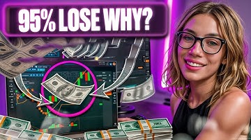 See the Bigger Picture | multi timeframe trading | multi timeframe explained beginners