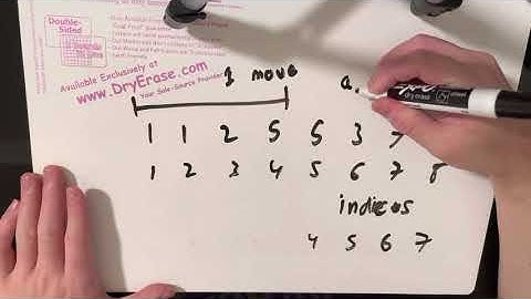 Fixed Points (E) Explanation | Codeforces Round 734 (Div. 3)