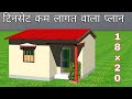 small low budgets tinset house plans by premshomeplan | mini house desgin with tinset