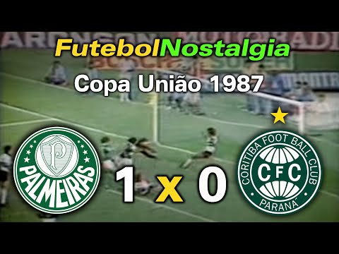 Jogos do Coritiba - Ordem cronológica 