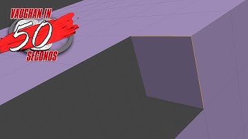 Modo | Make and Make Polygon