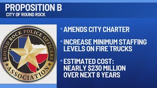 Round Rock police union opposes fire staffing ballot measure, citing financial concerns
Round Rock police union opposes fire staffing ballot measure, citing financial concerns Round Rock police union opposes fire staffing ballot measure, citing financial concerns