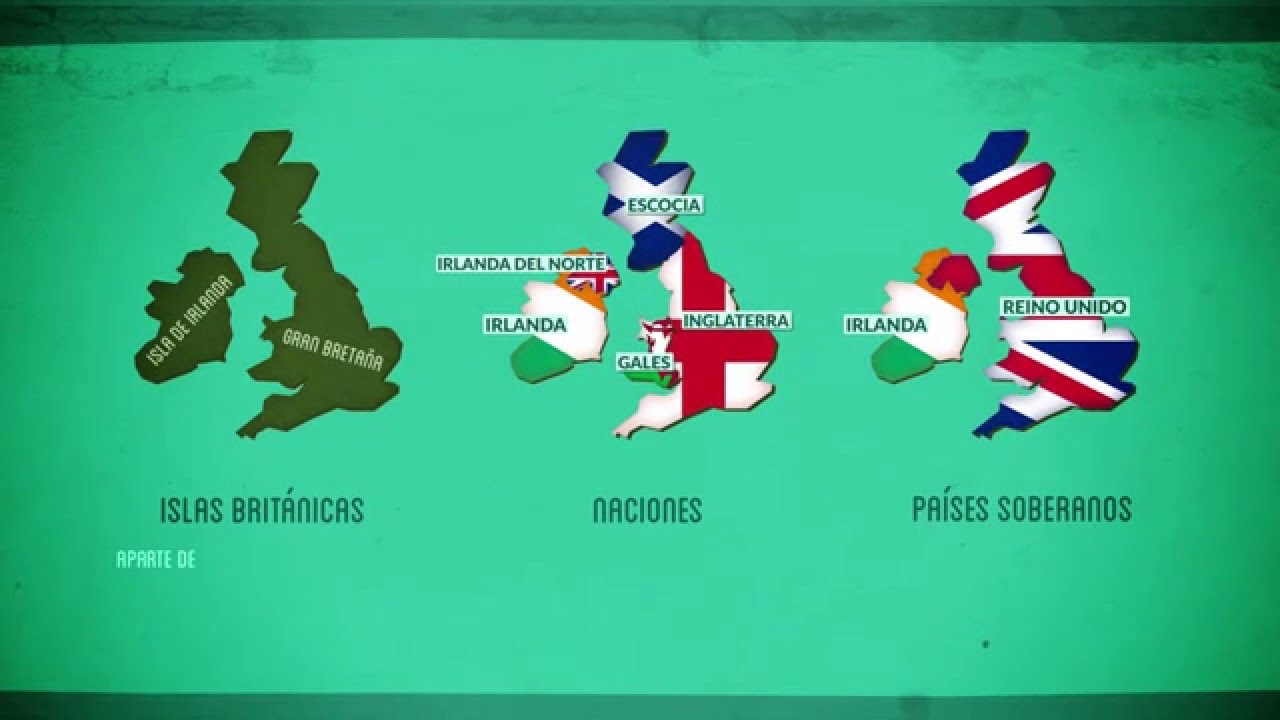 Diferencia De Inglaterra Reino Unido Y Gran Bretaña - Esta Diferencia