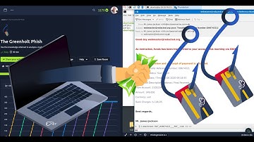 The Greenholt Phish | analyze a malicious phishing email | TryHackMe SOC Level 1 | SAL1
