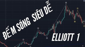HƯỚNG DẪN ĐẾM SÓNG ELLIOTT