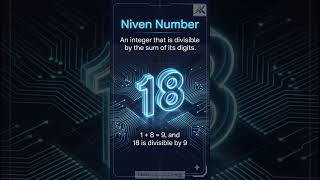 134_E Explaining Niven and Krishnamurty Number using MOD and DIV operators in Java