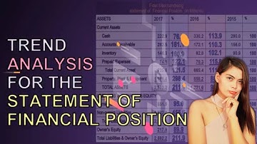 Trend Analysis for the Statement of Financial Position | Detailed with Conclusion and Recommendation