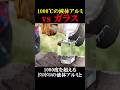 1000℃の液体アルミ vs ガラス