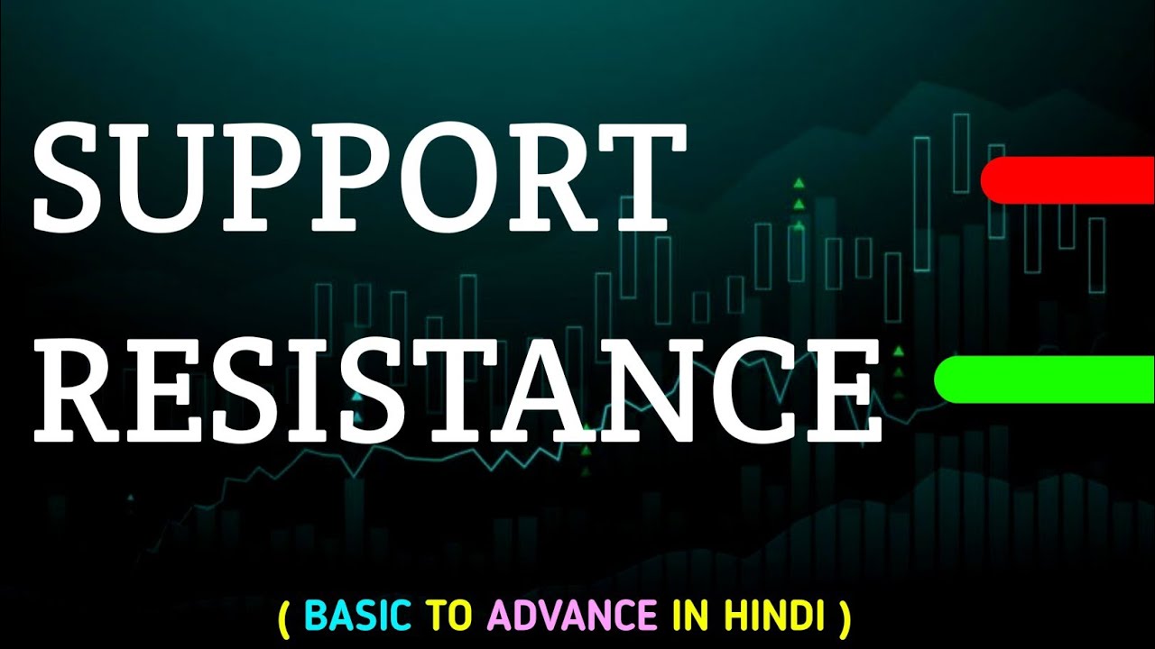How to draw support and resistance Levels Like PRO | Support Resistance ...