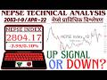 DAILY NEPSE TECHNICAL ANALYSIS | 2083.1.9 - APR/22/2026 | #nepse