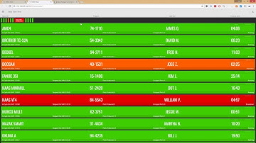 New CIMCO MDC-Max Web Client