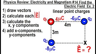 Physics Review: E\&M #14 Find The Electric Field Ex. 2
