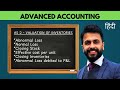 AS-2 Valuation of Inventories| Normal Loss, Abnormal Loss, Closing Stock Explained with Example