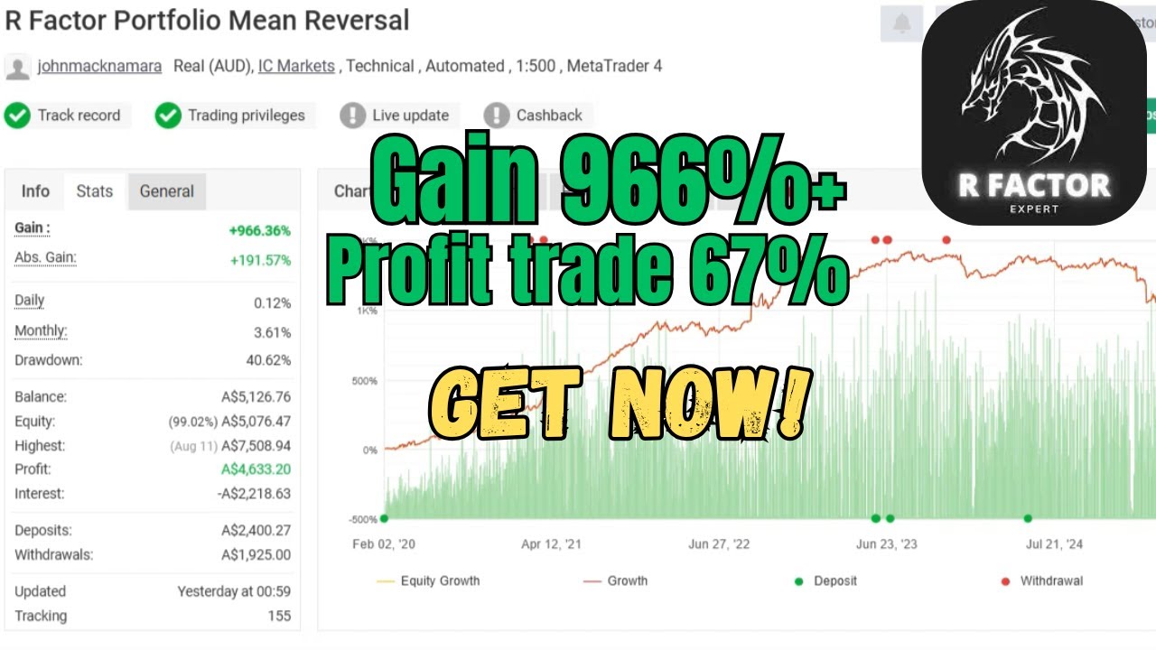 R Factor EA MT4 | High RR Trading Bot for Smart Forex Automation