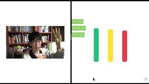 Protopie Connect with Media Pipe and Fingerpose