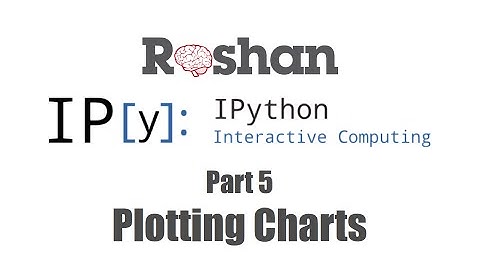 5. Plotting Charts with Matplotlib - IPython Notebook Tutorial