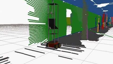 3D indoor modeling using plane segmentation