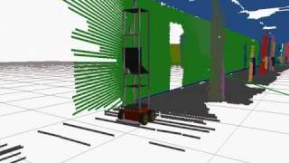 Celebrity 3D indoor modeling using plane segmentation Wealth