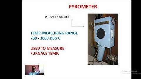 Optical pyrometer