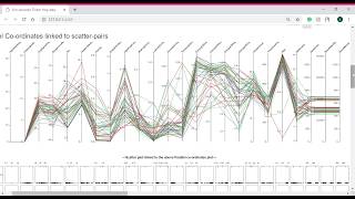 Big Data Visual Analytics with Interactive UI in R using Plotly and Shiny - Part 2