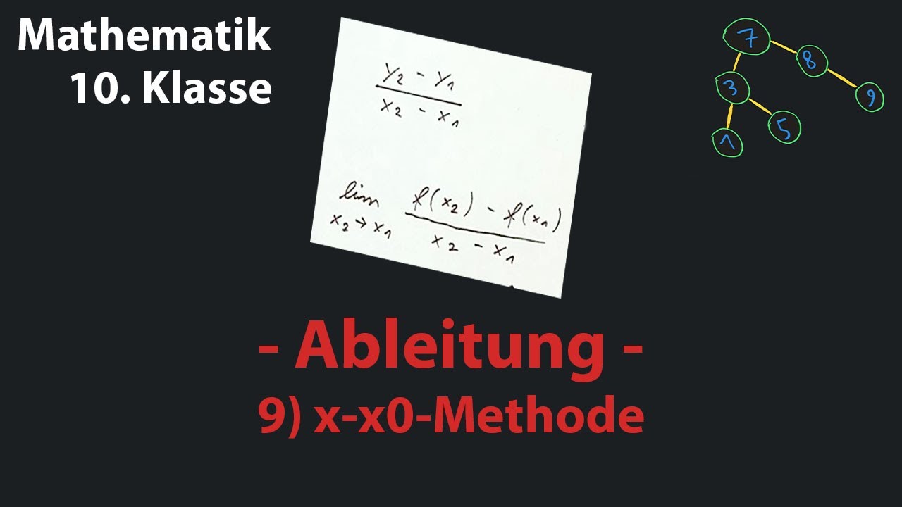 Steigung an beliebiger Stelle bestimmen mit h-Methode oder X-Xo-Methode | Mathe by Daniel Jung