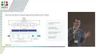 VMUGIT UserCon 2023 - VMware NSX+ and Multi-Cloud Journey (L. Formisano)