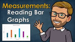 Understanding Bar Graphs | Bar Graph Word Problems