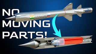 Ramjet engines, How do they work?