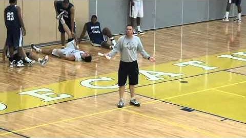 Offensive Rebounding out of the Read & React