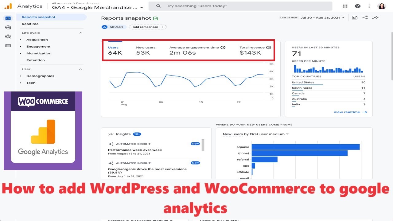 How to add WordPress and Woocommerce to google analytics|Easy Method ...