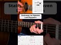 Stairway to Heaven - Led Zeppelin #shorts #guitar #gitarre #tutorial #song #ledzeppelin