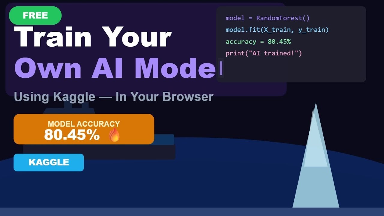 How to Train an AI Model on Kaggle for Beginners (Step by Step). ️ ...