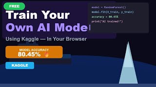 How to Train an AI Model on Kaggle for Beginners (Step by Step).✌️