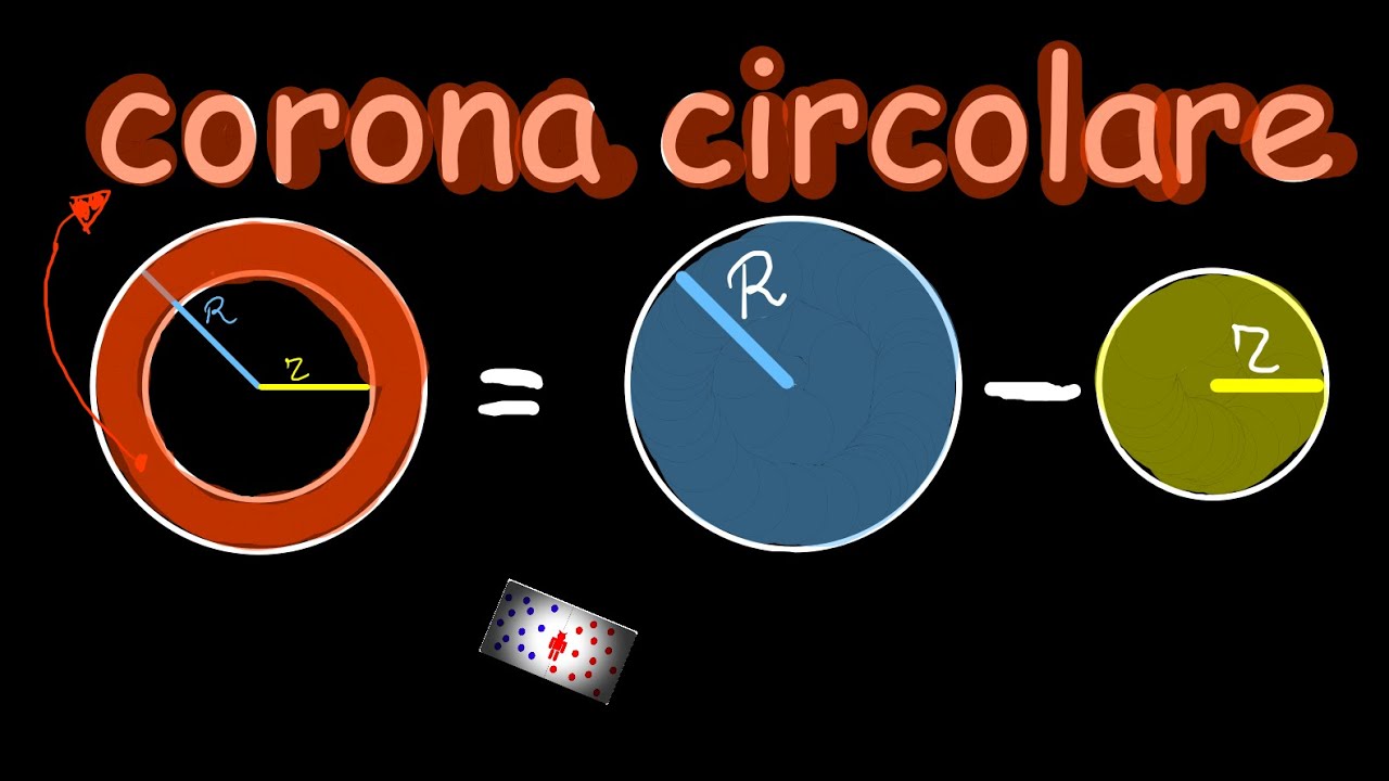 Corona circolare: definizione e calcolo dell'area