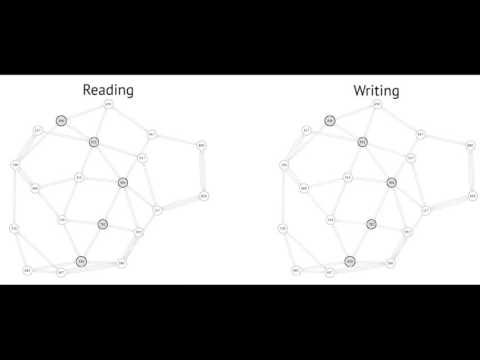Shortest path visualization