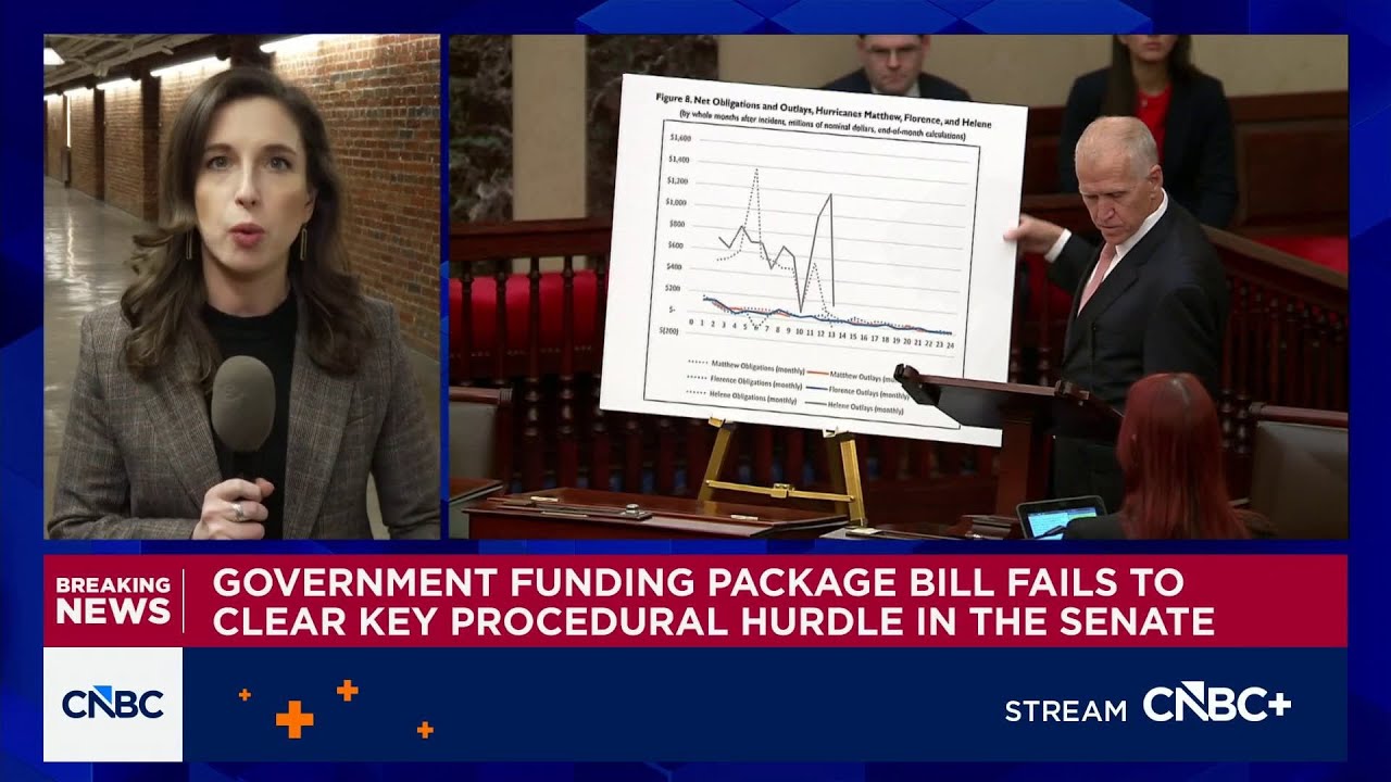 Government funding package bill fails to clear key procedural hurdle in the Senate