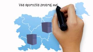 Easistent Sporočila